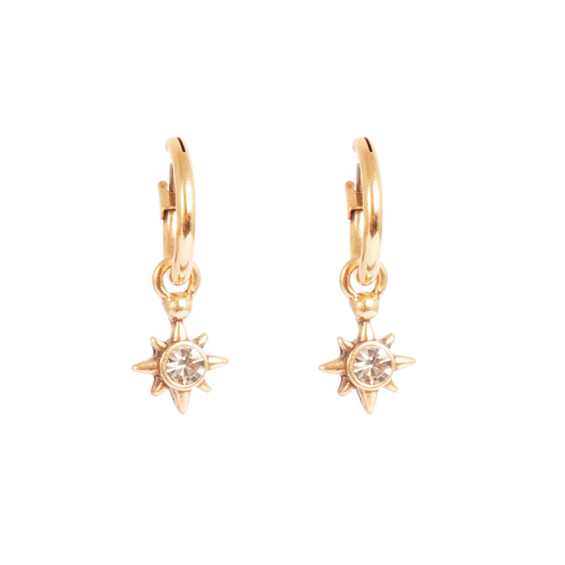 Gold star-shaped earrings with a central gemstone on a white background